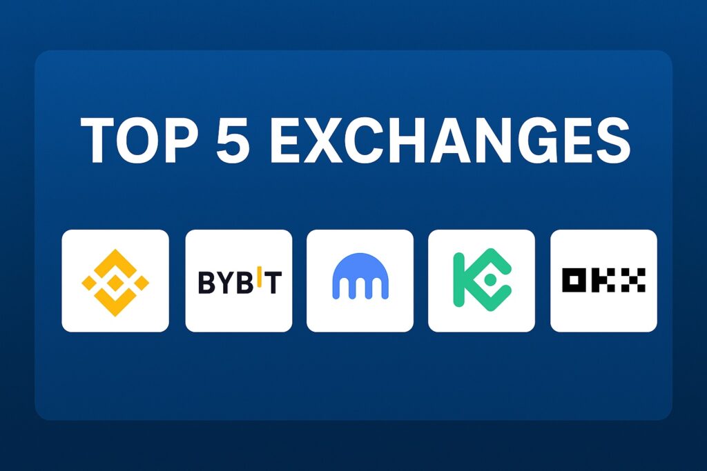 Banner showing the top 5 crypto exchanges for 2025, featuring Binance, Bybit, Kraken, KuCoin, and OKX.